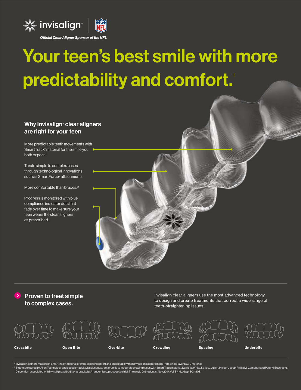 Worcester Dental Care