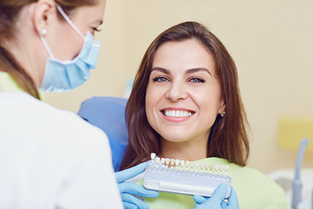 Worcester Dental Care